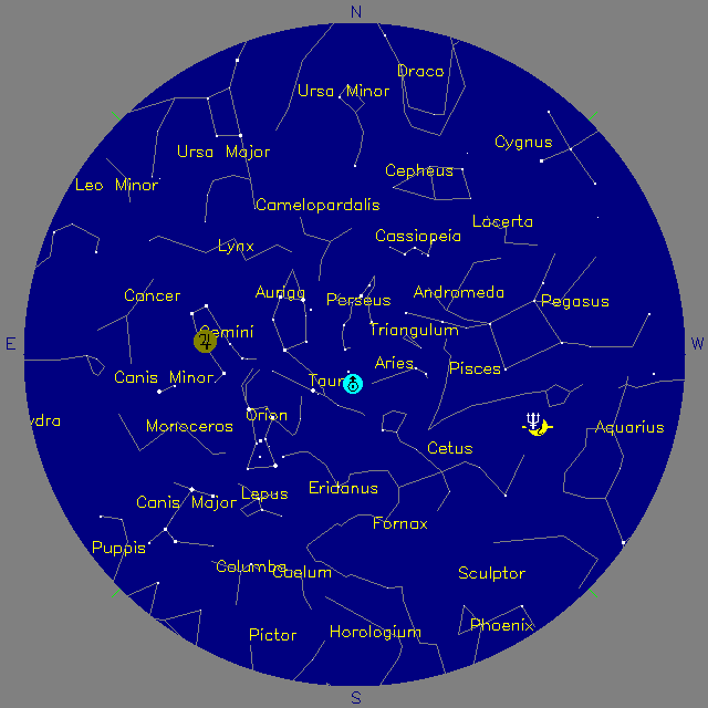 Sky Chart