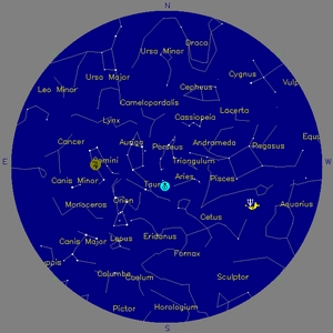 Sky Chart - click to enlarge