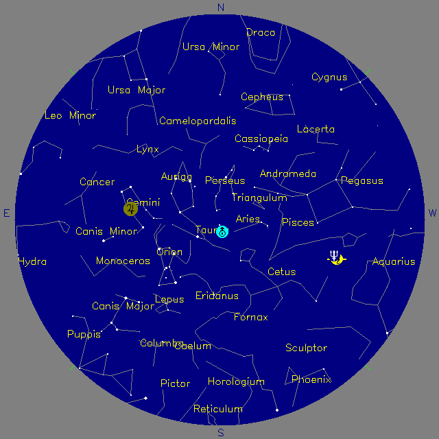 Sky Chart