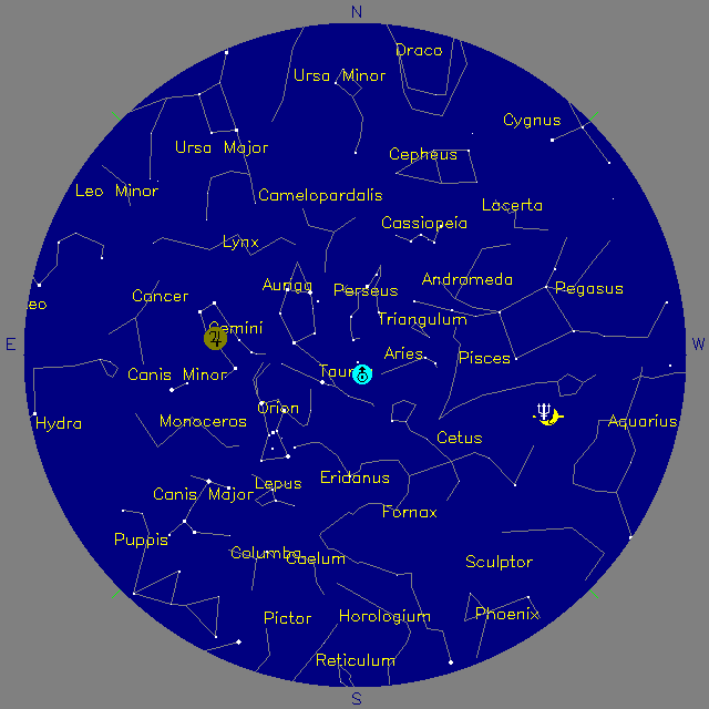 Sky Chart