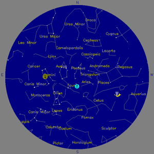 Sky Chart - click to enlarge