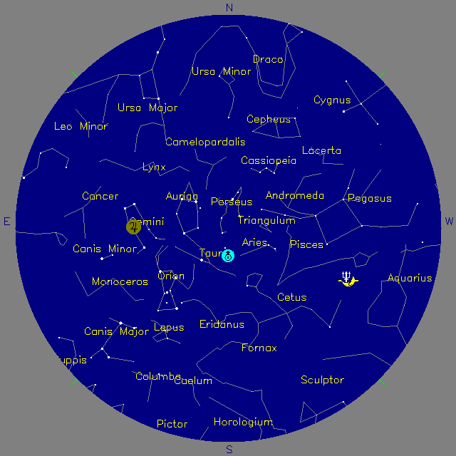 Sky Chart