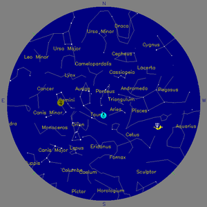 Sky Chart - click to enlarge