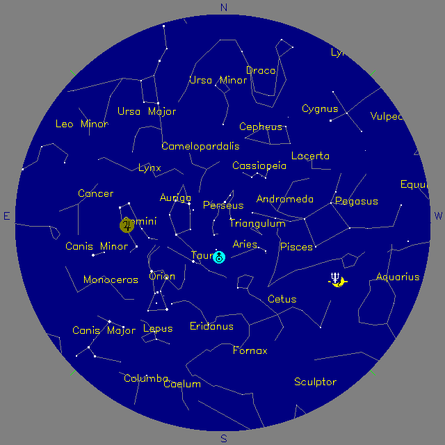 Sky Chart