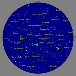Sky Chart - click to enlarge