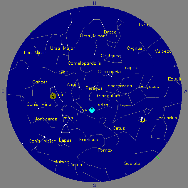 Sky Chart