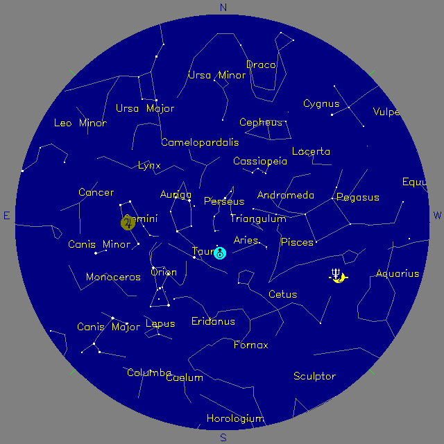 Sky Chart