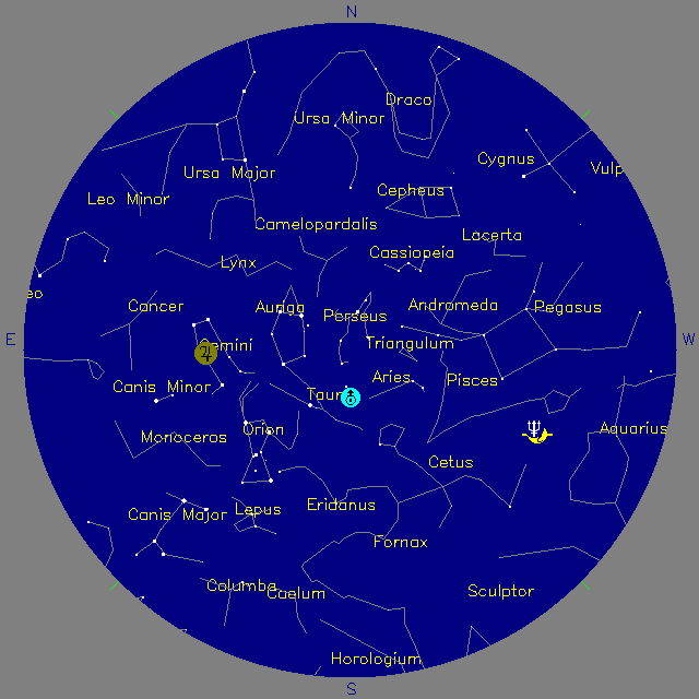 Sky Chart