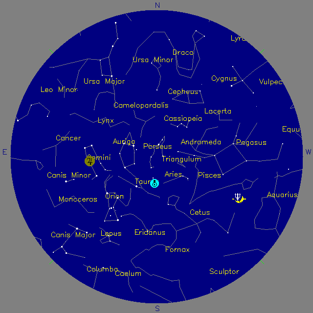 Sky Chart