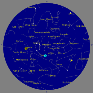 Sky Chart - click to enlarge