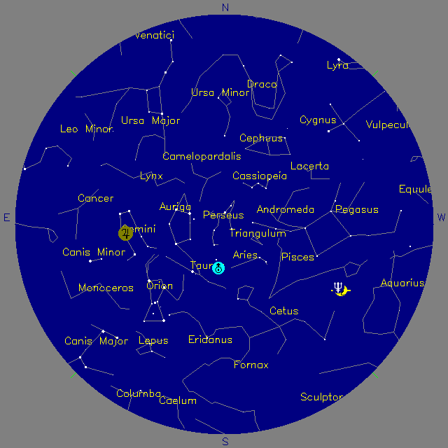 Sky Chart