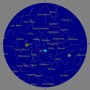 Sky Chart - click to enlarge