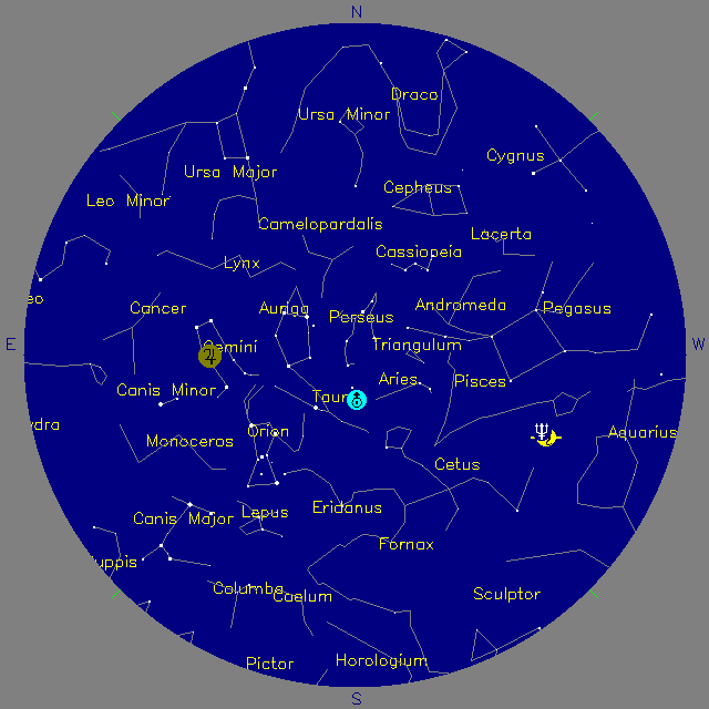 Sky Chart