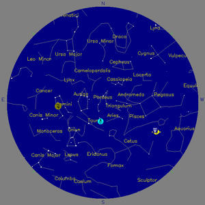 Sky Chart - click to enlarge