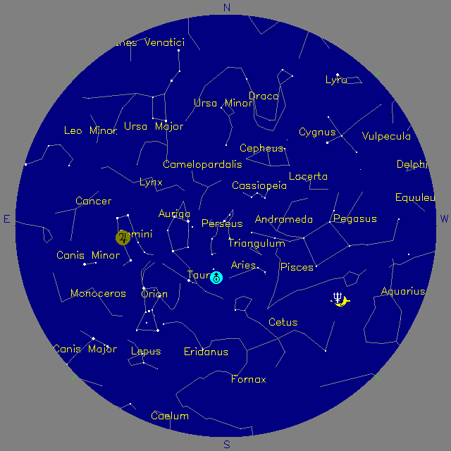 Sky Chart