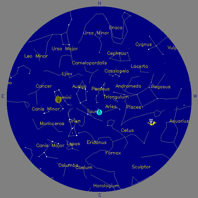 Sky Chart