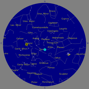 Sky Chart - click to enlarge
