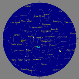 Sky Chart - click to enlarge