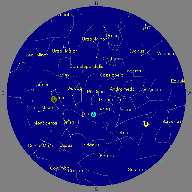 Sky Chart
