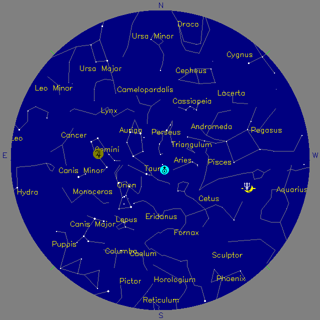 Sky Chart