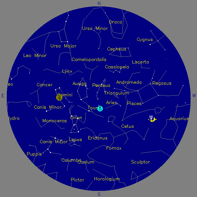 Sky Chart