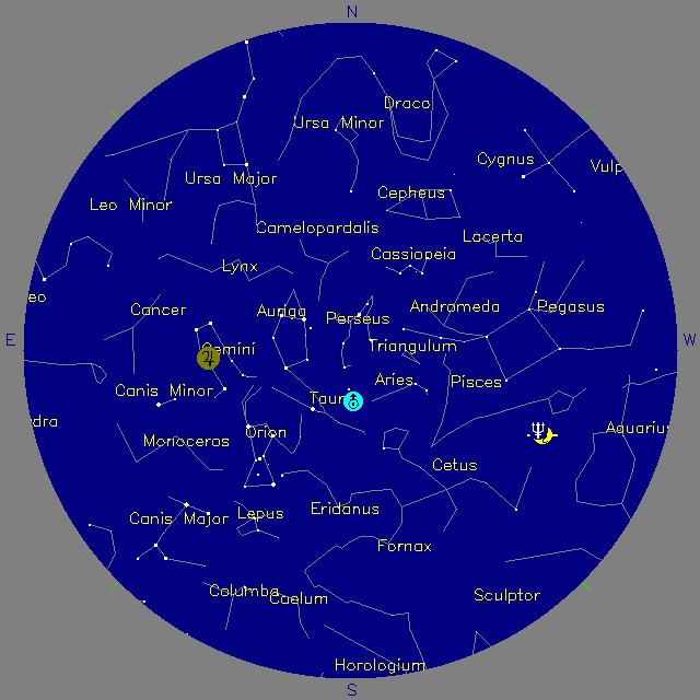 Sky Chart