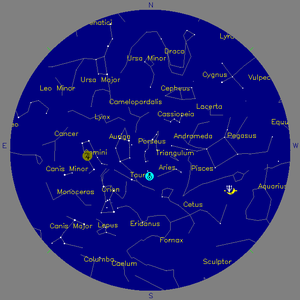 Sky Chart - click to enlarge