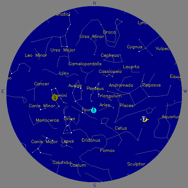 Sky Chart
