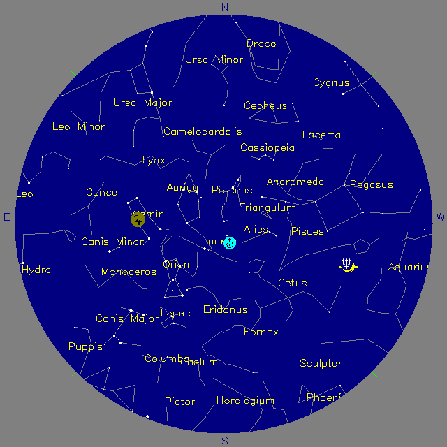 Sky Chart