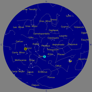 Sky Chart - click to enlarge