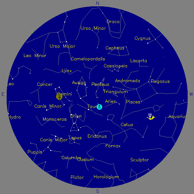 Sky Chart