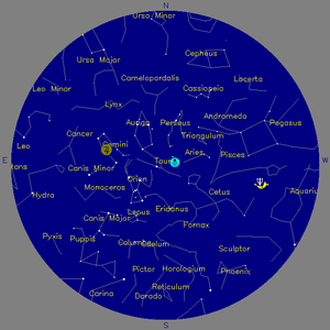 Sky Chart - click to enlarge