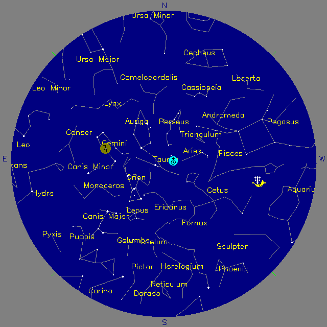 Sky Chart