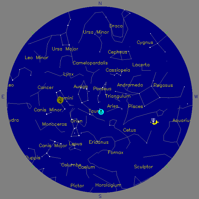 Sky Chart
