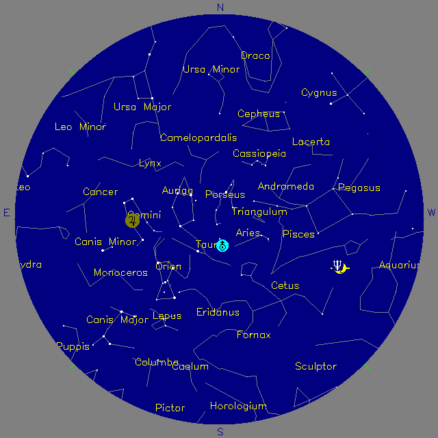 Sky Chart