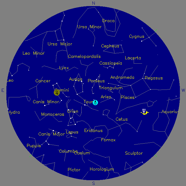 Sky Chart
