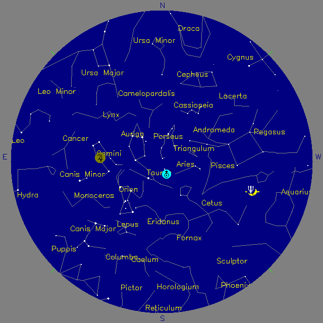 Sky Chart
