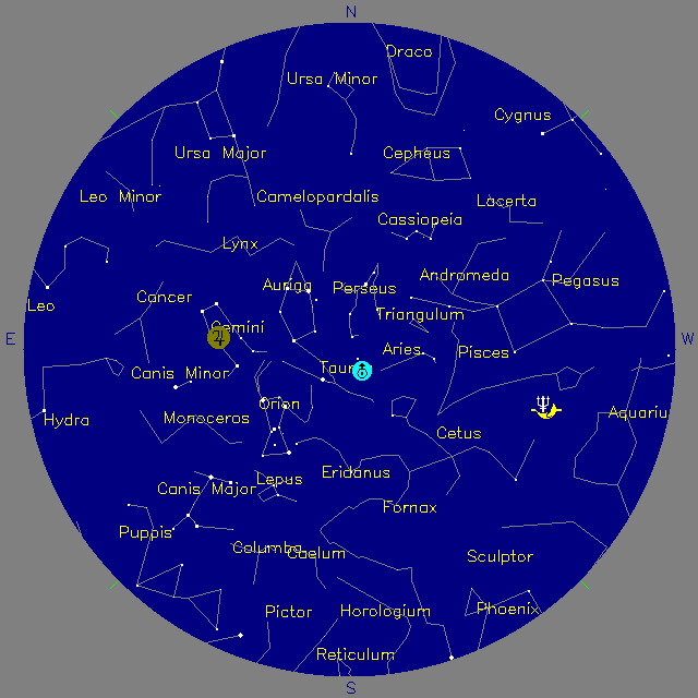 Sky Chart