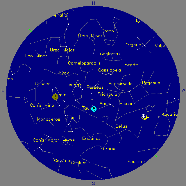 Sky Chart