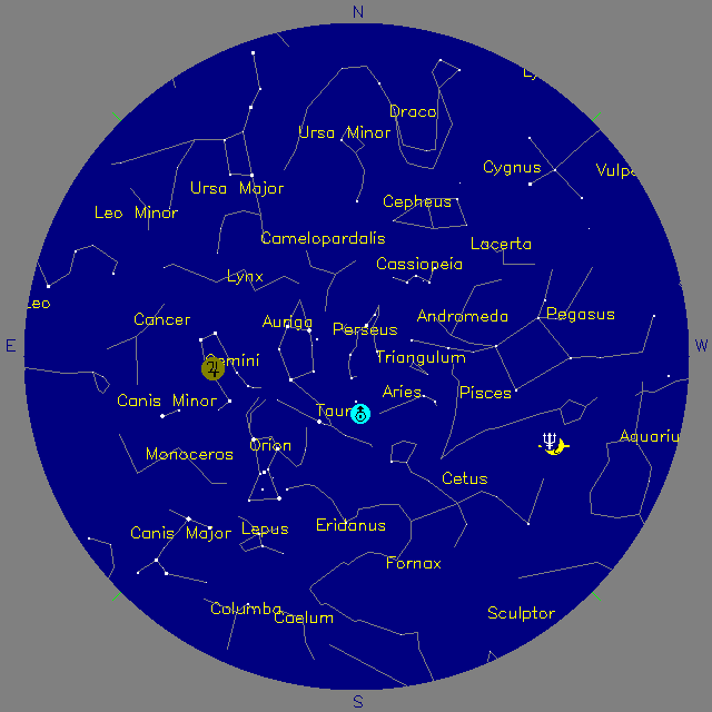 Sky Chart