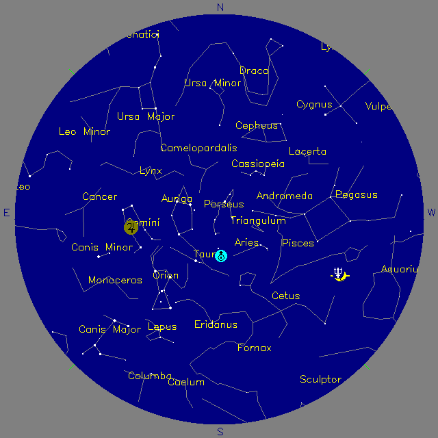 Sky Chart