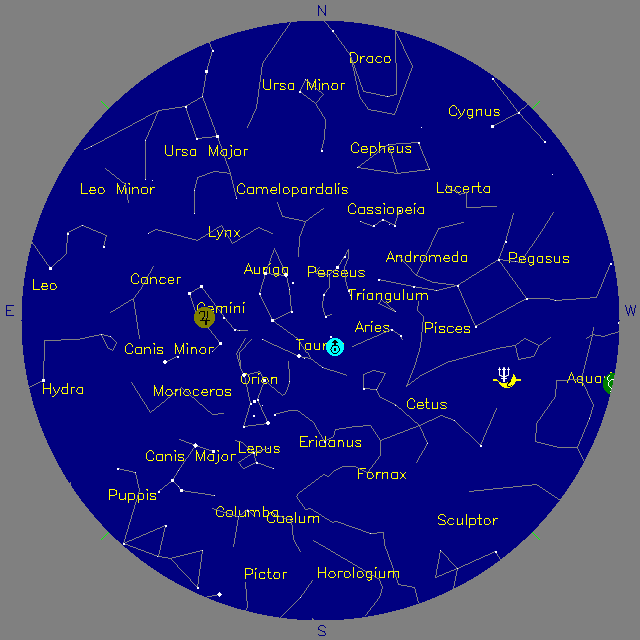 Sky Chart