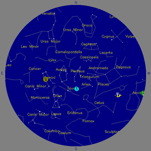 Sky Chart - click to enlarge