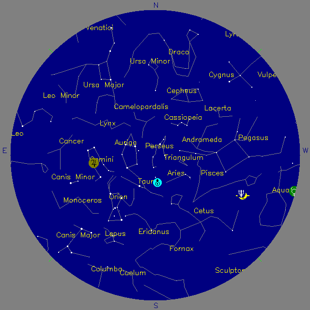 Sky Chart