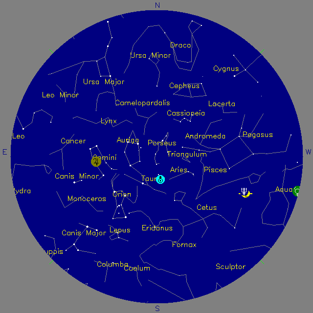 Sky Chart