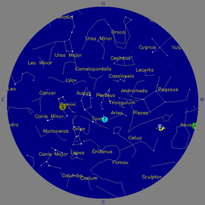 Sky Chart - click to enlarge