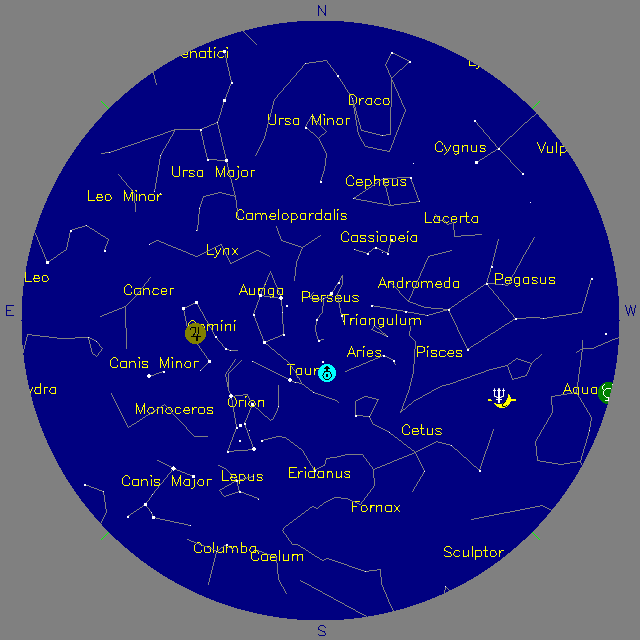 Sky Chart