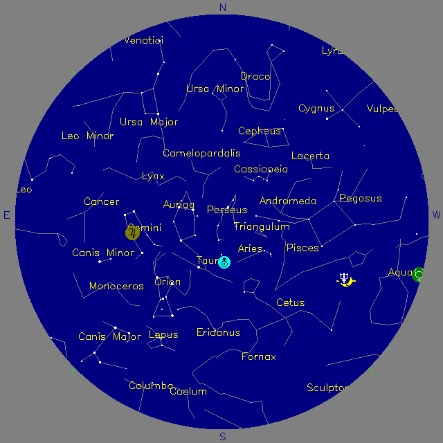 Sky Chart
