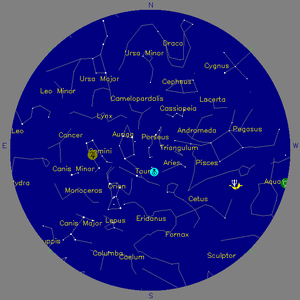 Sky Chart - click to enlarge