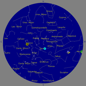 Sky Chart - click to enlarge
